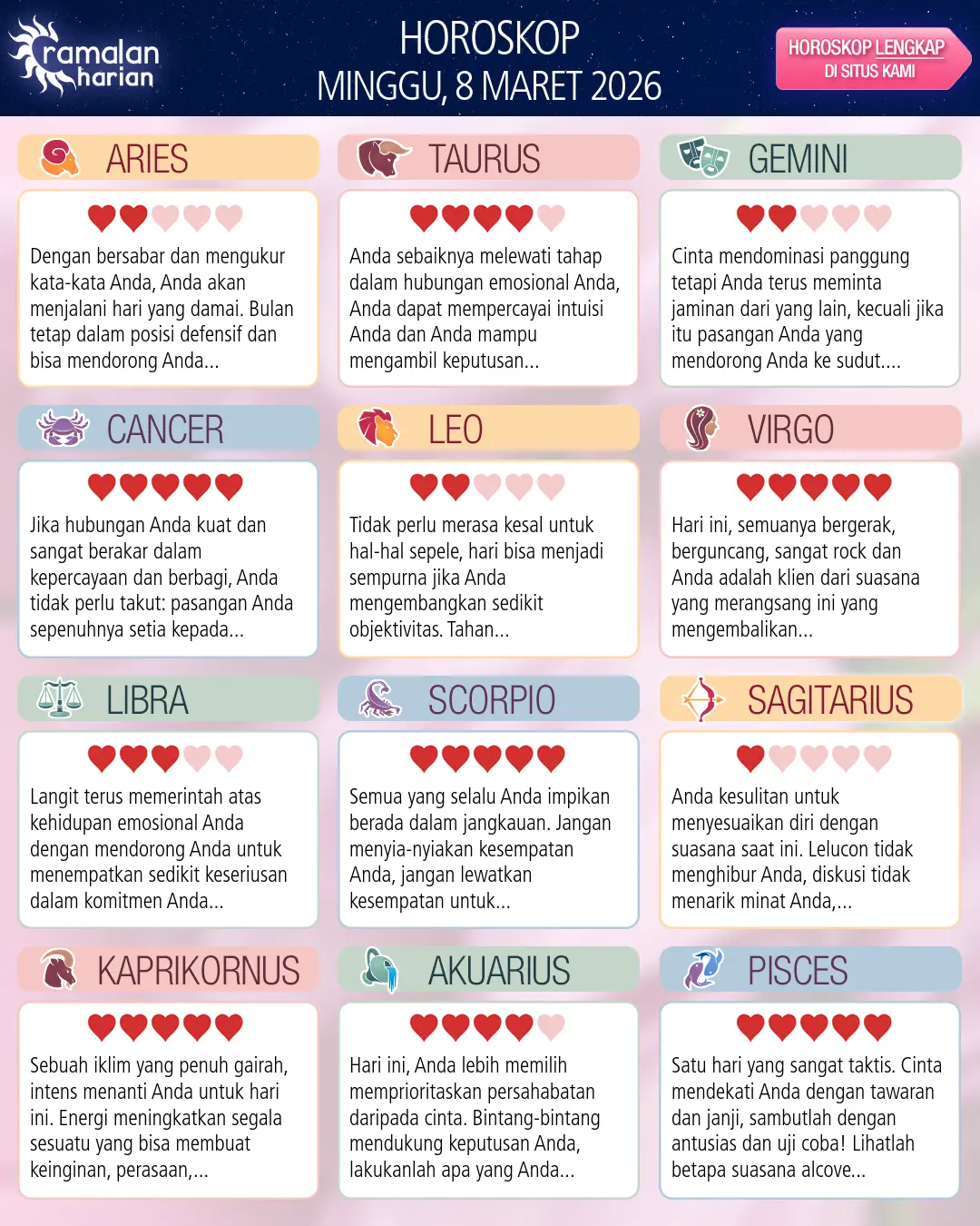 Cancer: ramalan Anda untuk besok, 9 Maret 2026