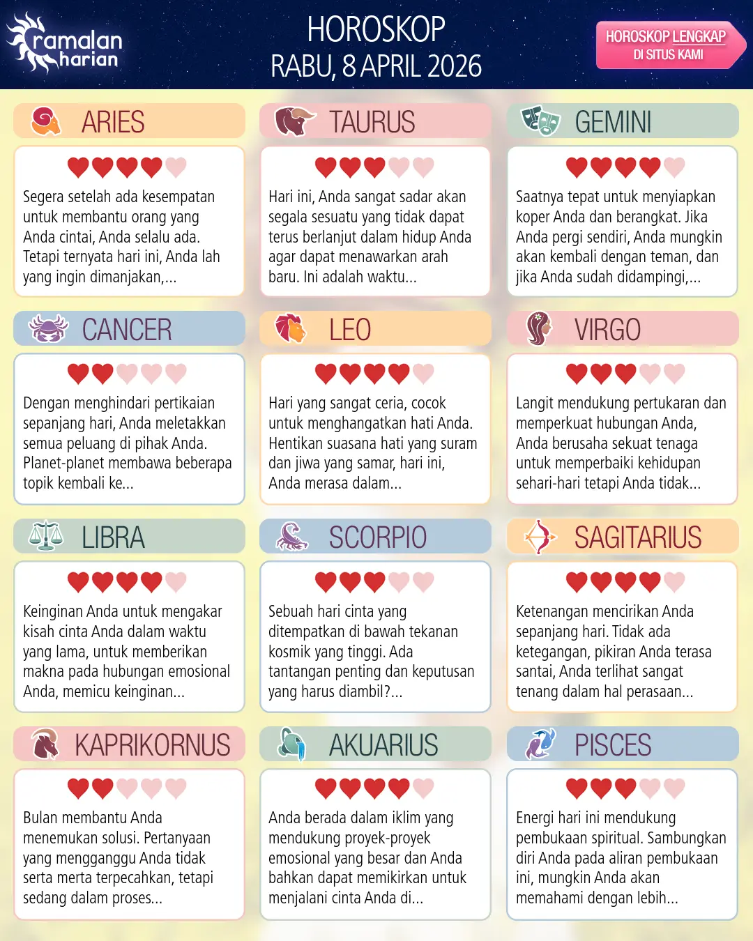 Virgo: ramalan Anda untuk 10 April 2026