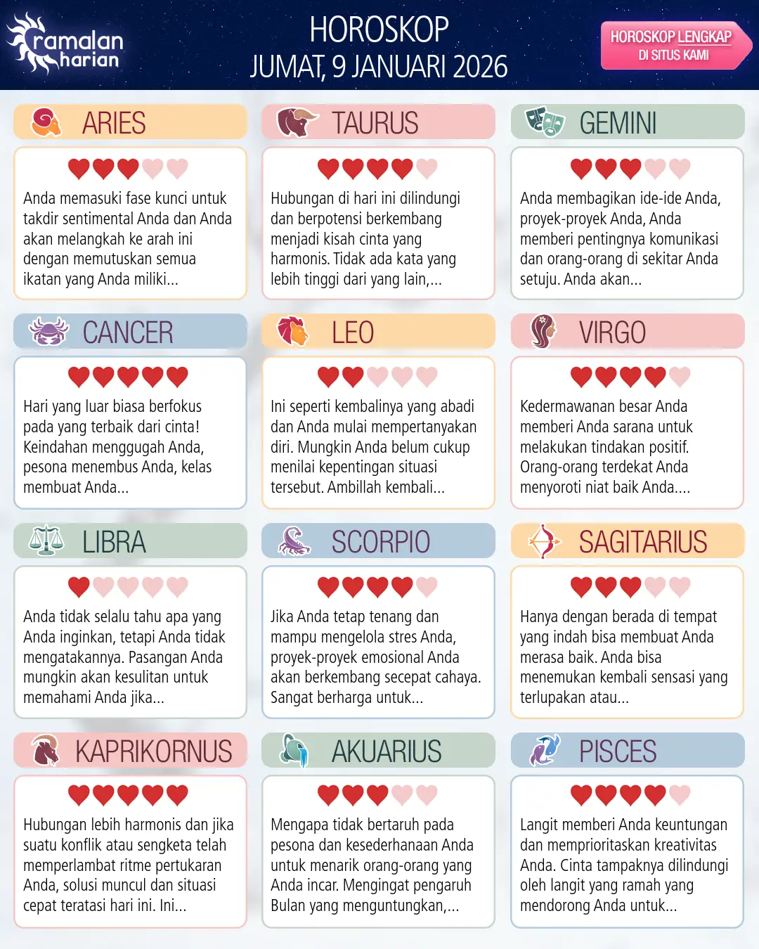 Cancer: ramalan Anda untuk besok, 10 Januari 2026