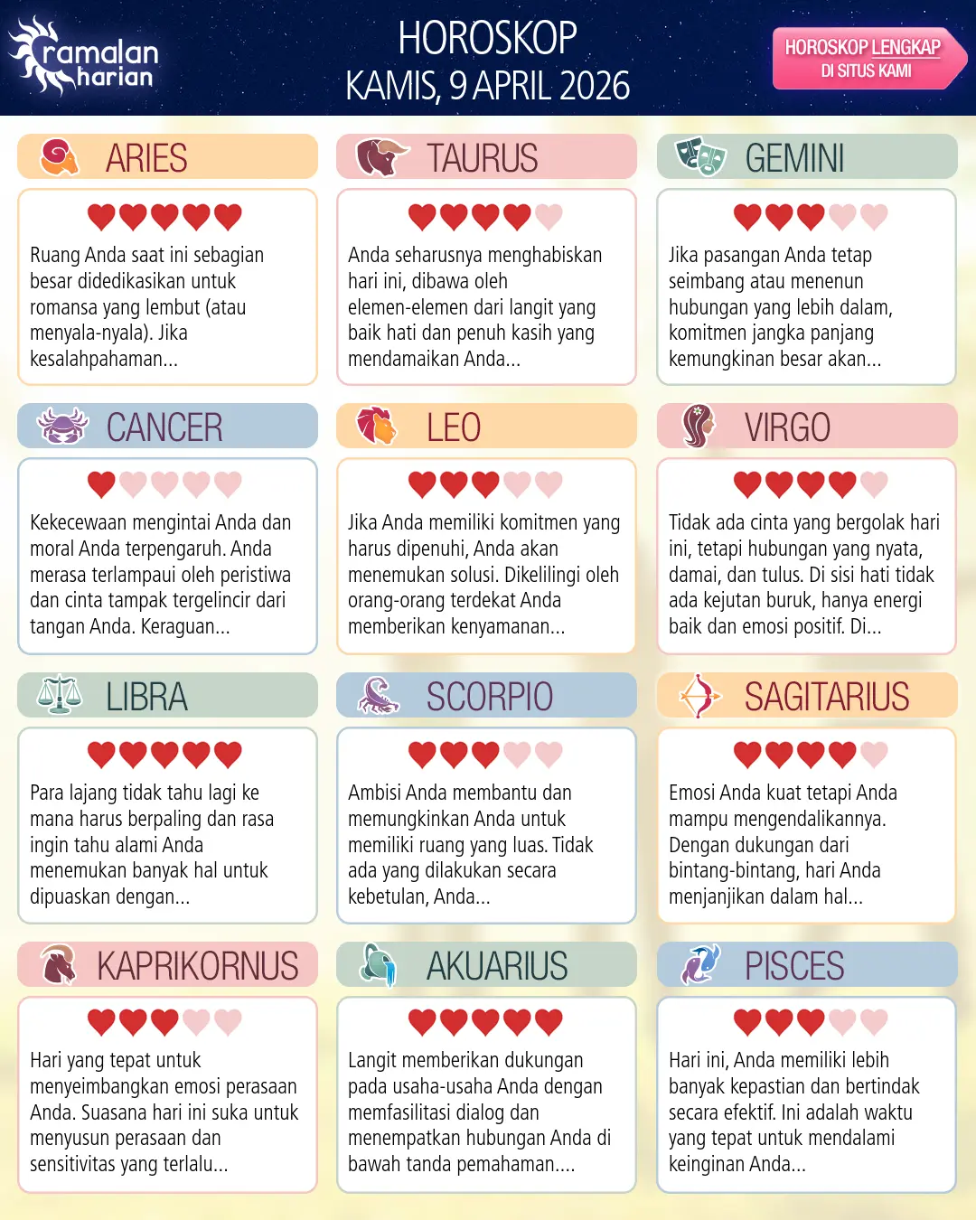 Horoskop dari Libra hari ini, 9 April 2026