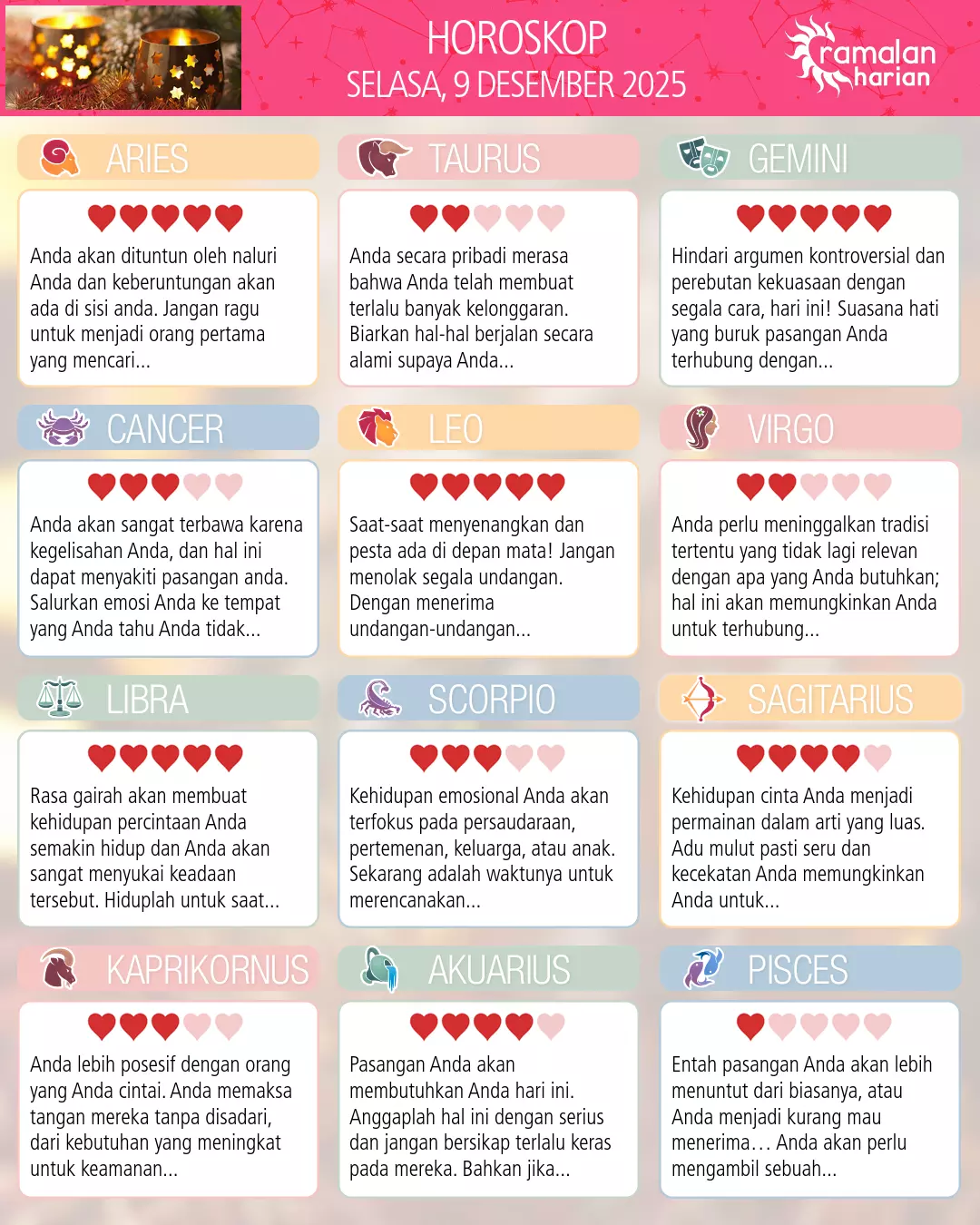 Horoskop dari Cancer hari ini, 9 Desember 2025