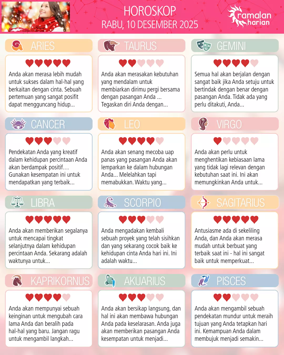 Horoskop dari Akuarius hari ini, 10 Desember 2025
