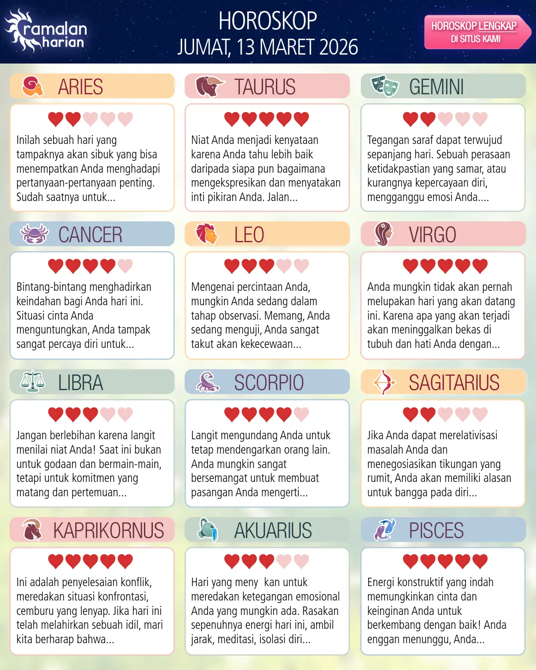 Aries: Horoskop Mingguan Anda untuk minggu 9 Maret 2026
