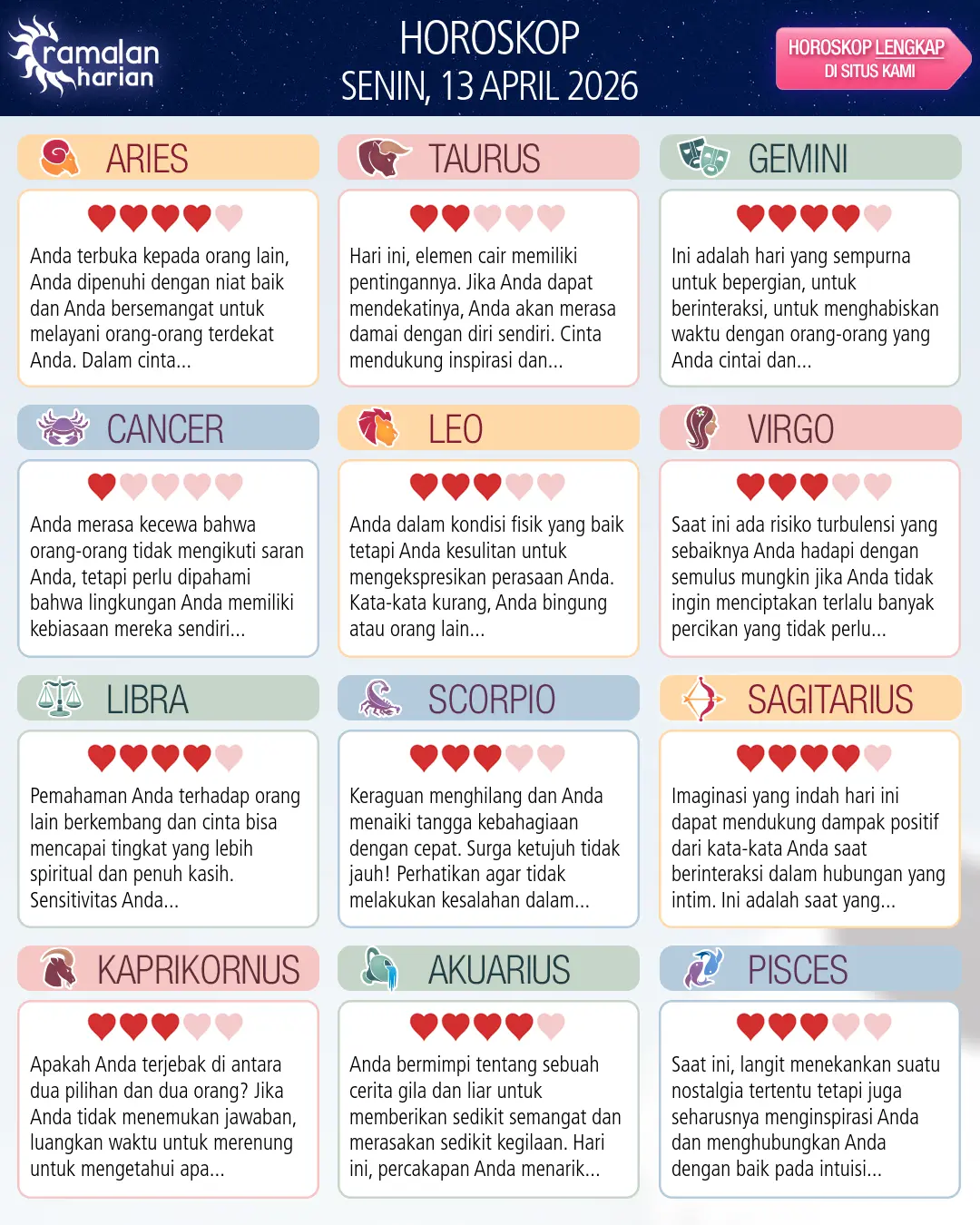 Horoskop dari Sagitarius hari ini, 13 April 2026