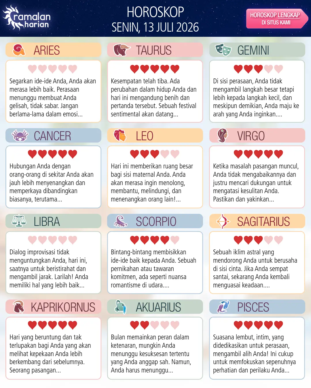 Aries: Ramalan Zodiak Besok Anda, 13 Juli 2026
