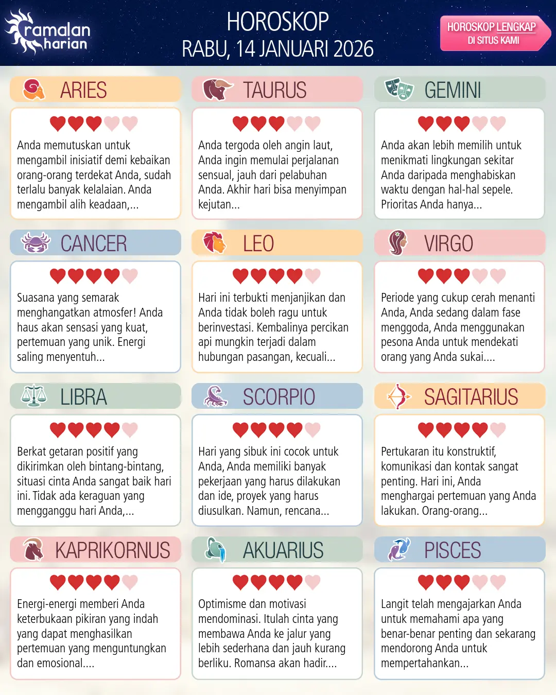 Libra: ramalan Anda untuk 16 Januari 2026