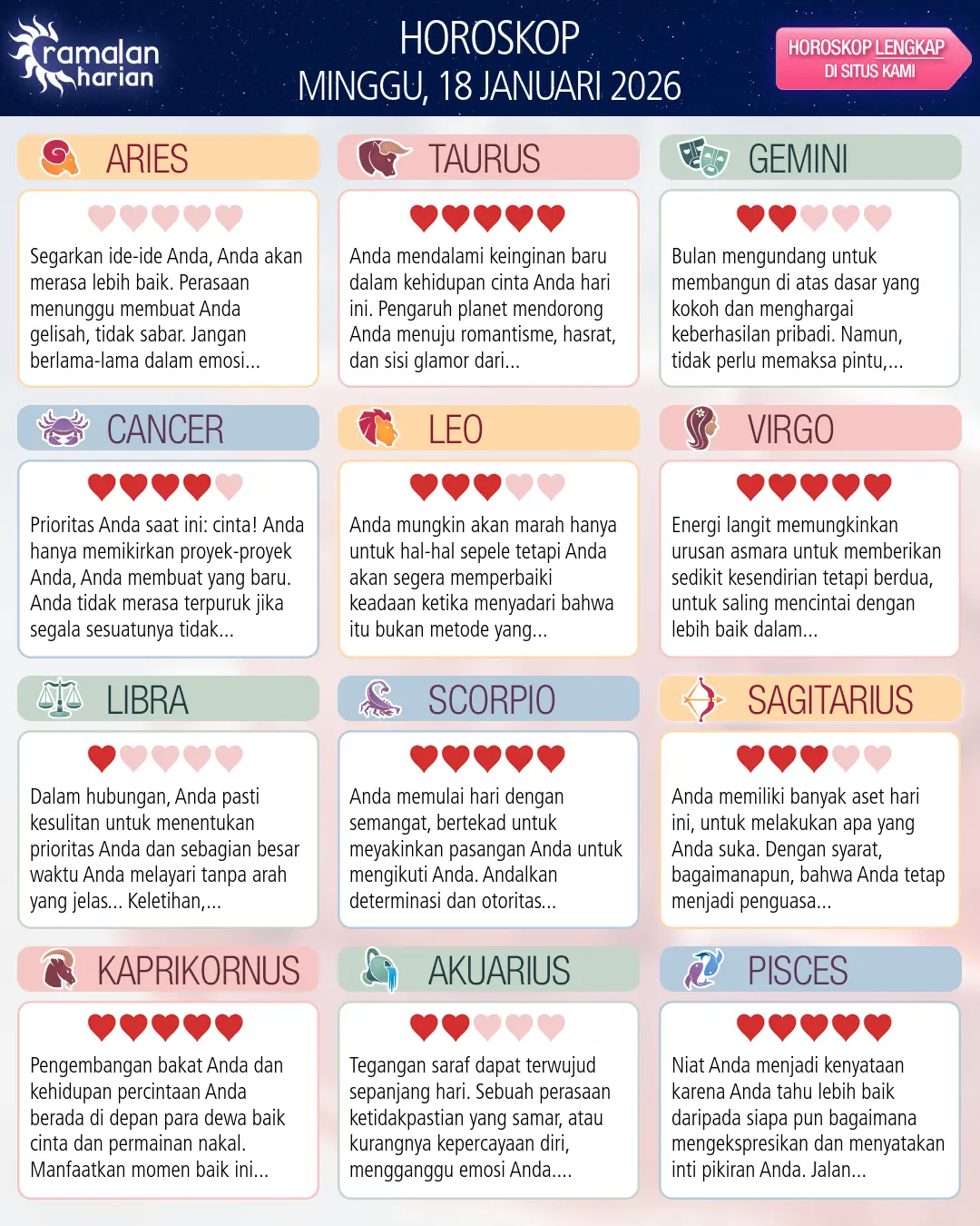 Leo: ramalan Anda untuk besok, 19 Januari 2026