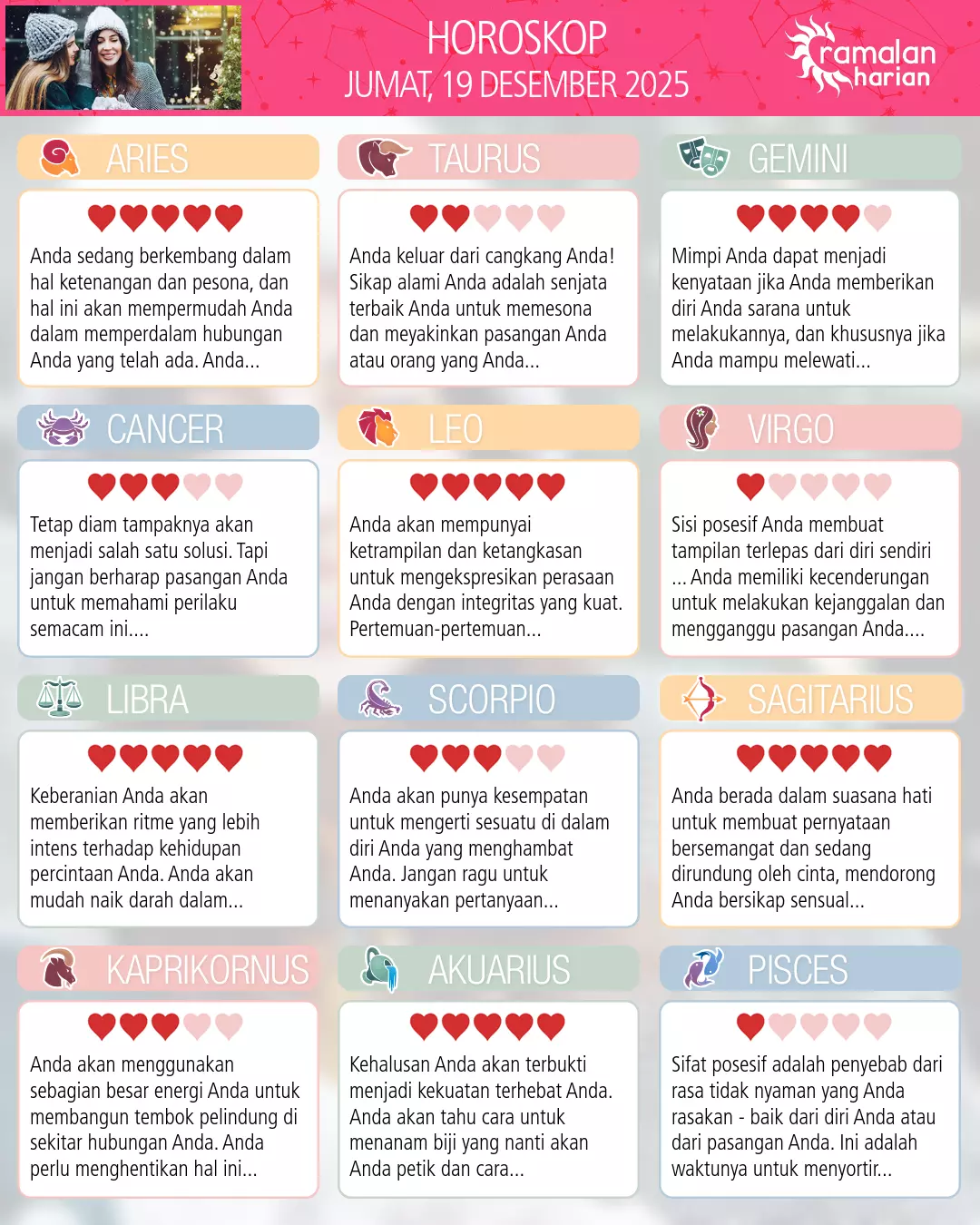 Leo: ramalan Anda untuk 21 Desember 2025