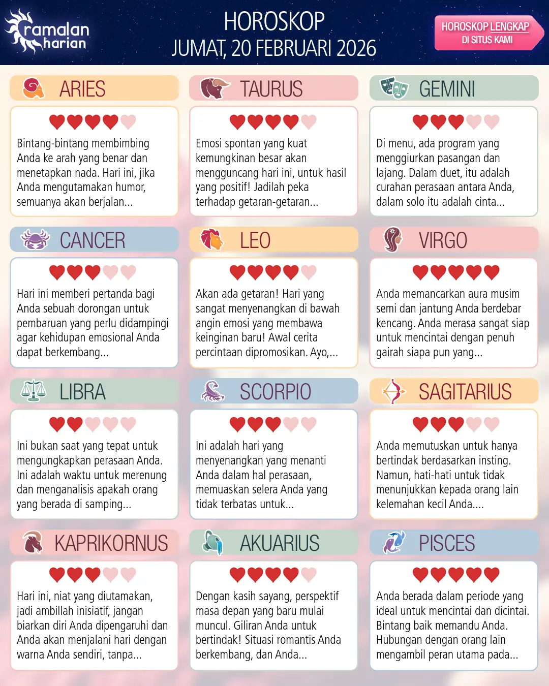 Horoskop dari Kaprikornus hari ini, 20 Februari 2026