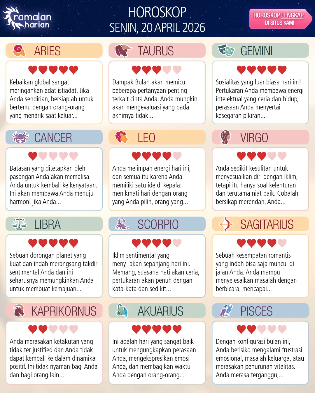 Horoskop dari Akuarius hari ini, 19 April 2026