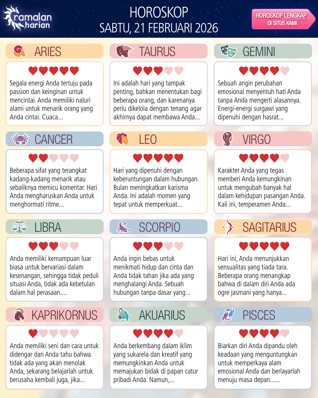 Horoskop dari Cancer hari ini, 20 Februari 2026