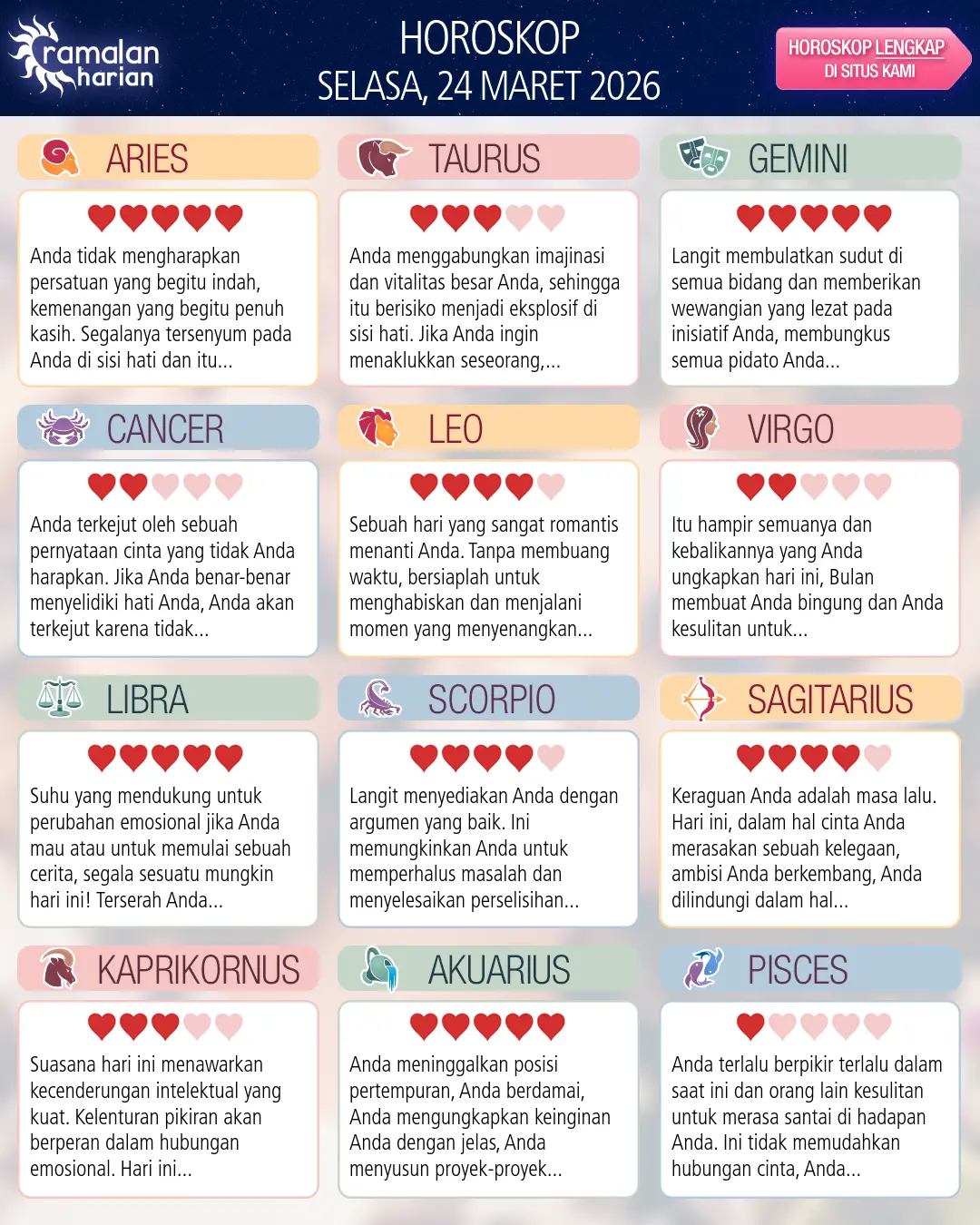 Gemini: ramalan Anda untuk besok, 24 Maret 2026