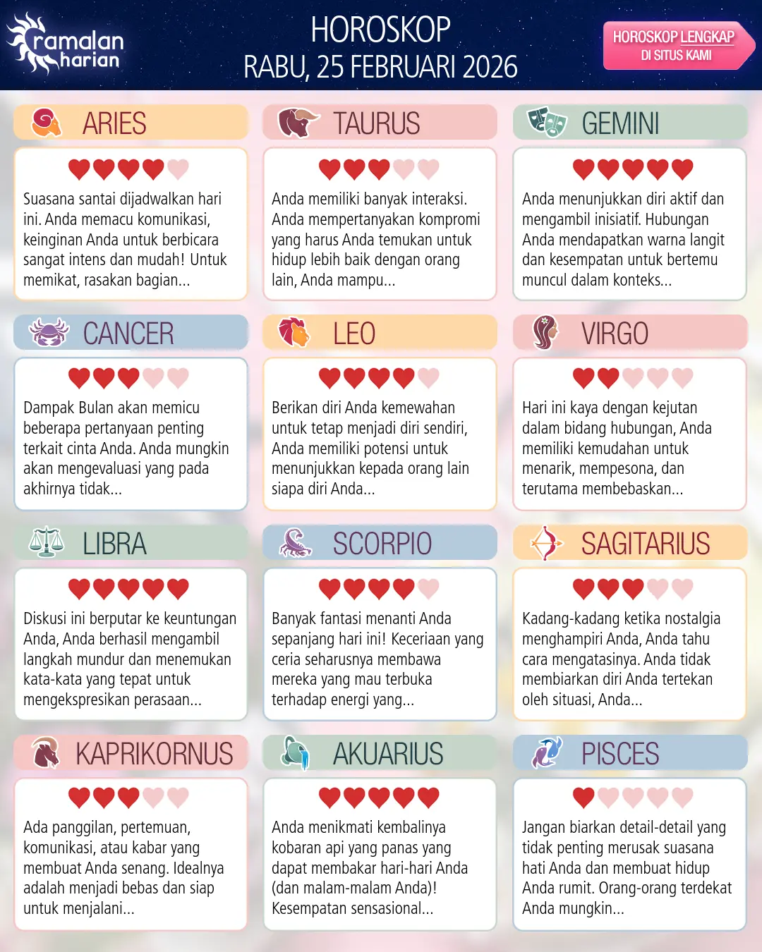 Horoskop dari Akuarius hari ini, 25 Februari 2026