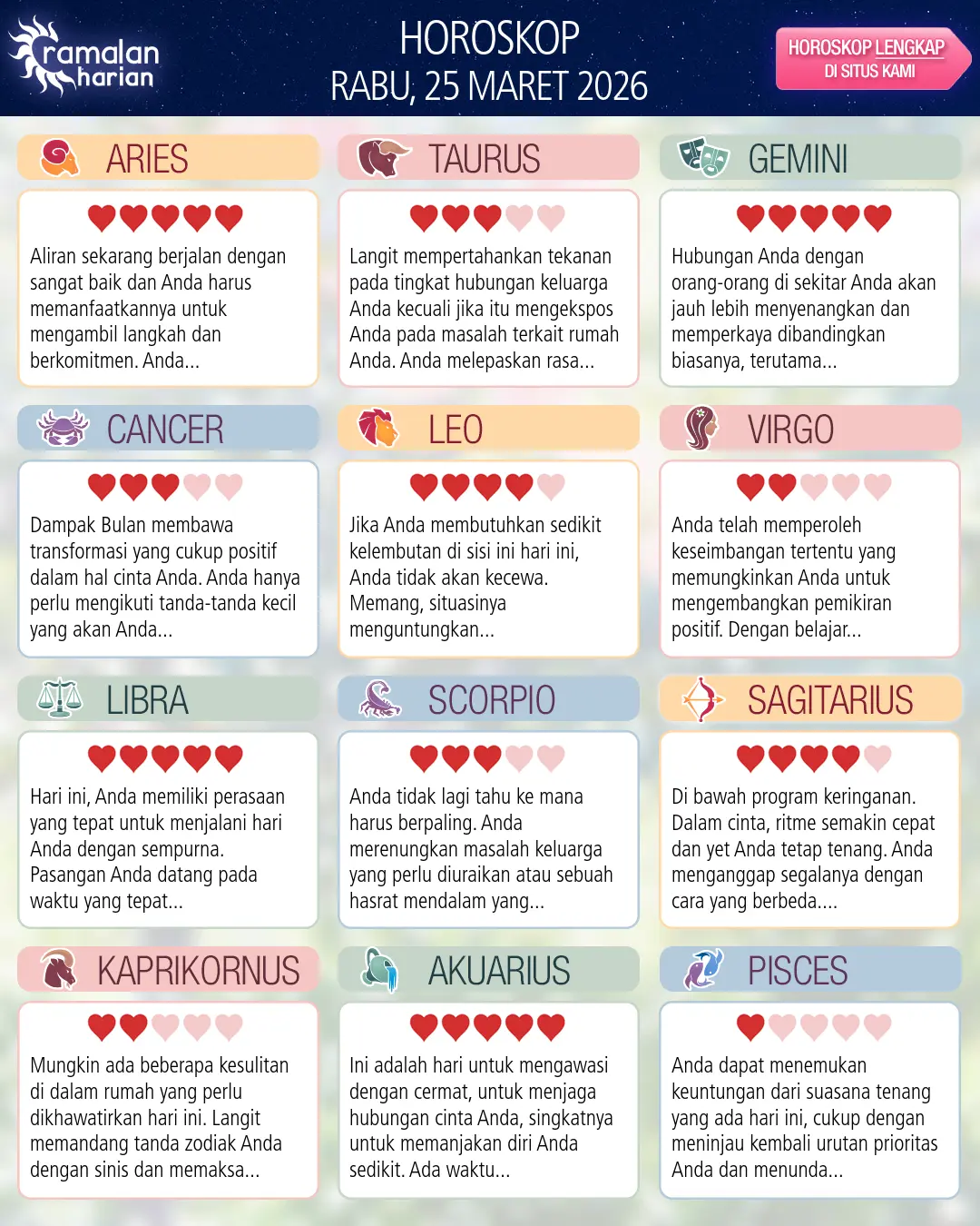 Horoskop dari Kaprikornus hari ini, 25 Maret 2026