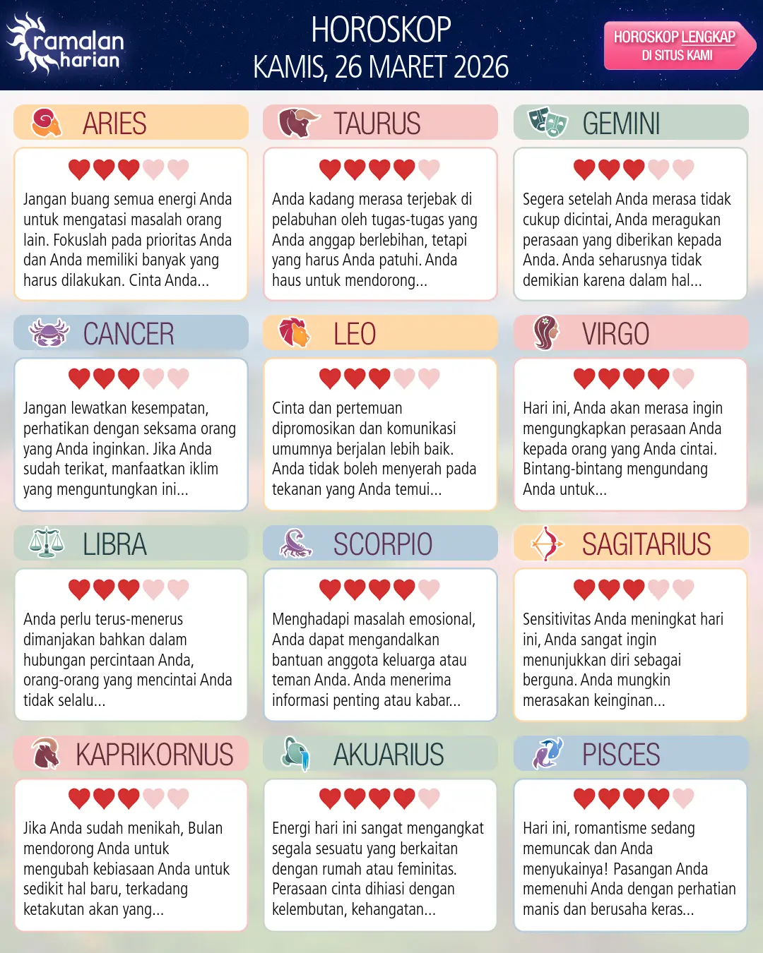 Cancer: ramalan Anda untuk besok, 27 Maret 2026