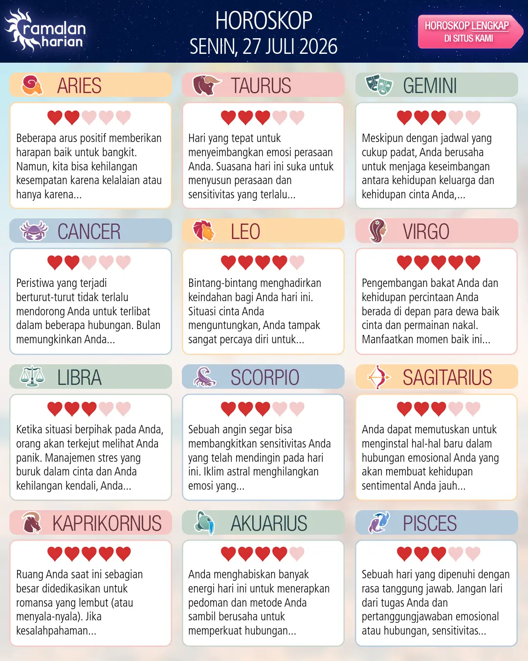 Horoskop dari Cancer Hari Ini: 27 Juli 2026