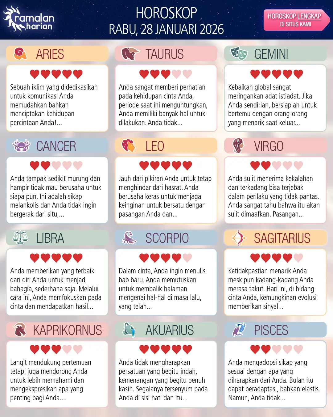Horoskop dari Virgo hari ini, 28 Januari 2026