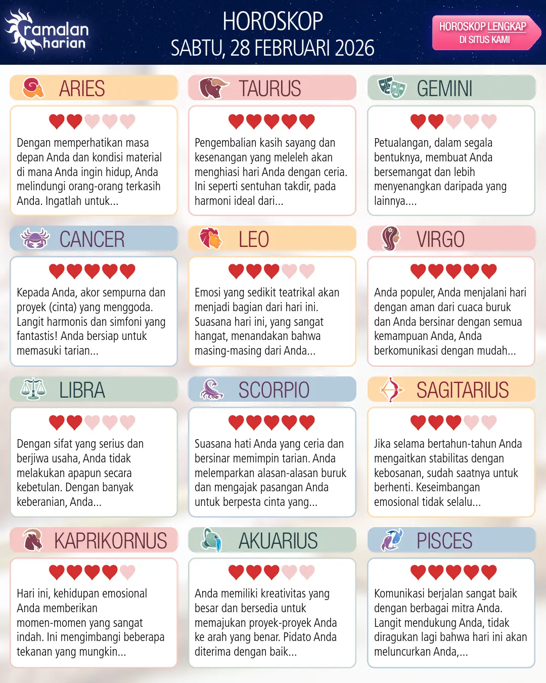 Horoskop dari Cancer hari ini, 28 Februari 2026
