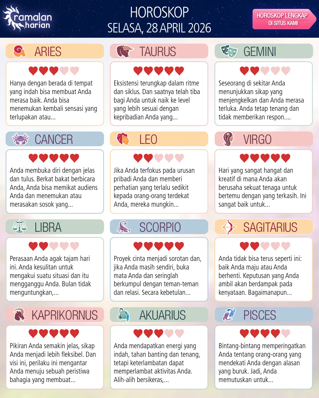 Horoskop dari Cancer hari ini, 28 April 2026