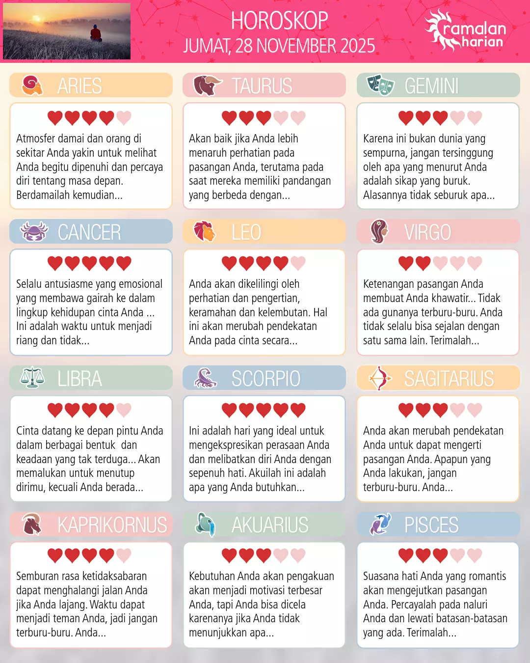 Horoskop dari Kaprikornus hari ini, 28 November 2025