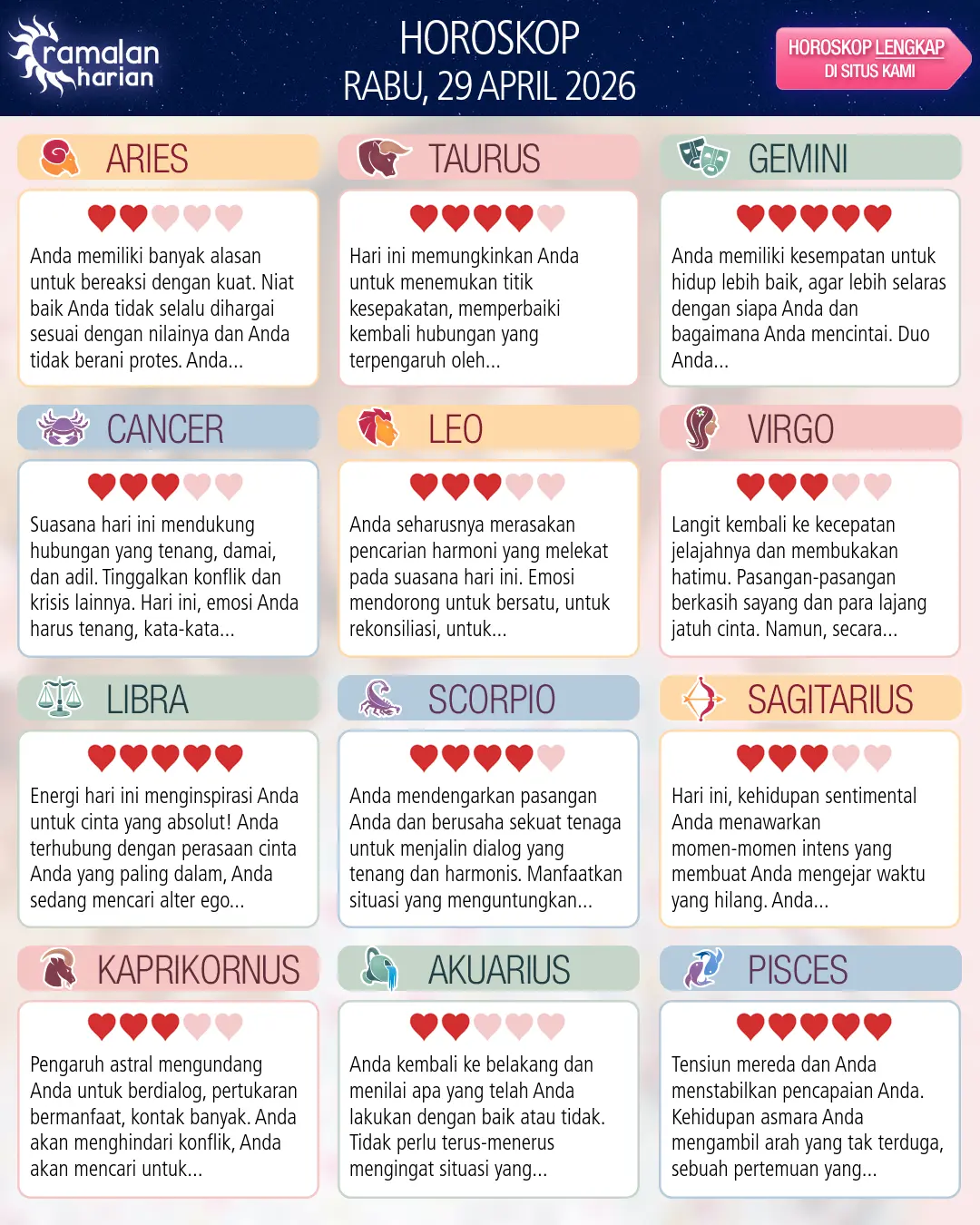 Leo: ramalan Anda untuk besok, 30 April 2026