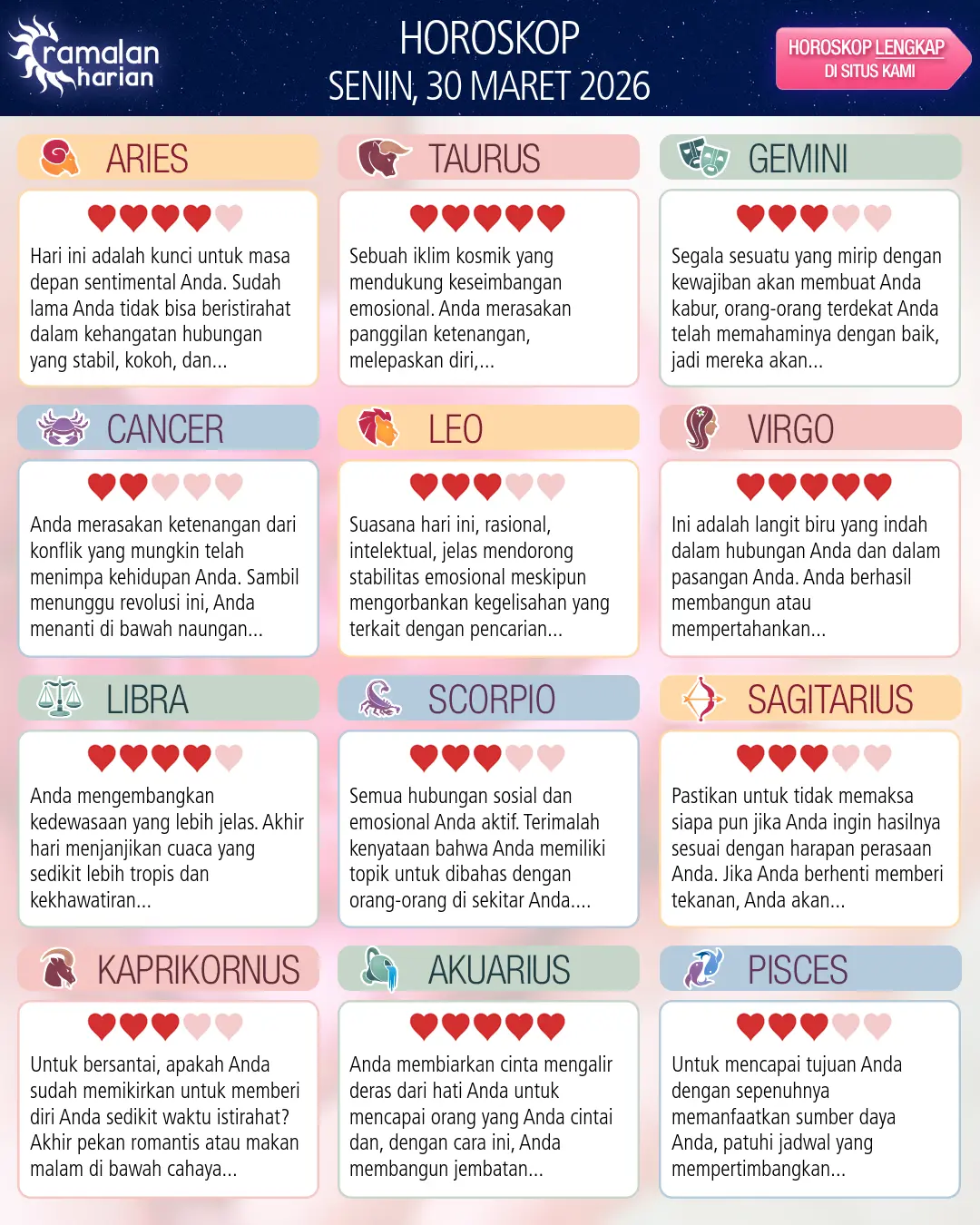 Leo: ramalan Anda untuk 1 April 2026